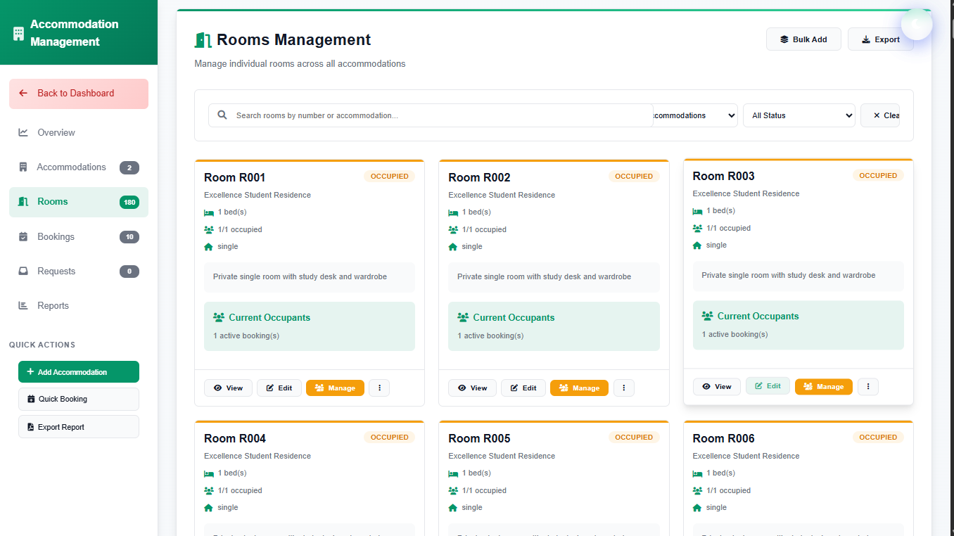 Accommodation management overview