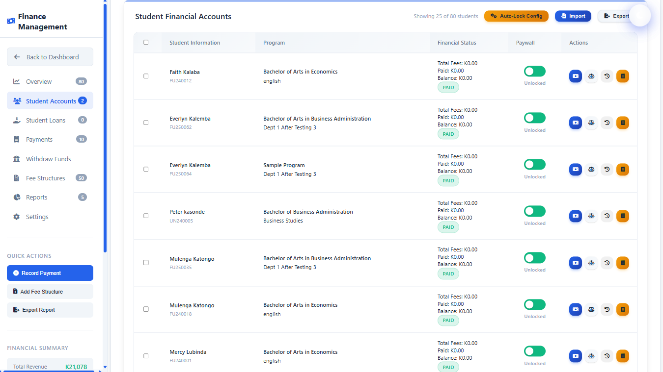 Finance management analytics