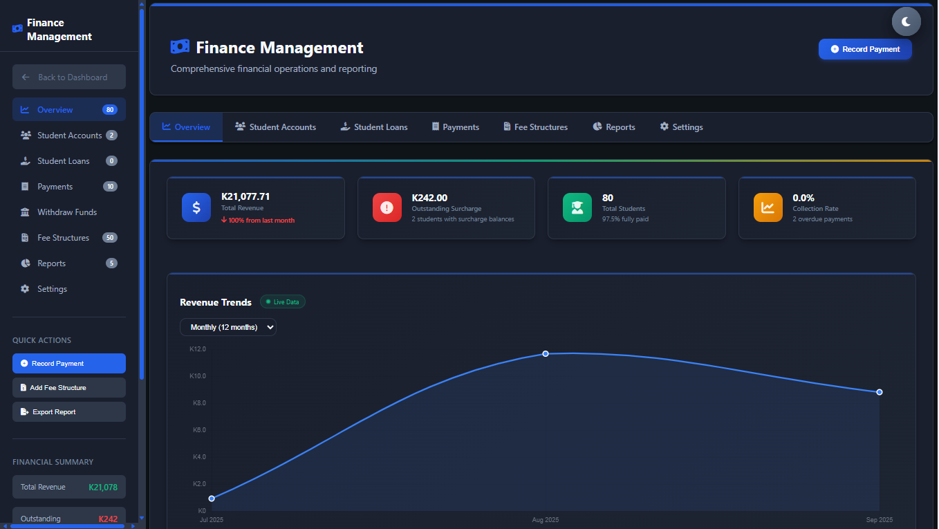 Finance management dark mode