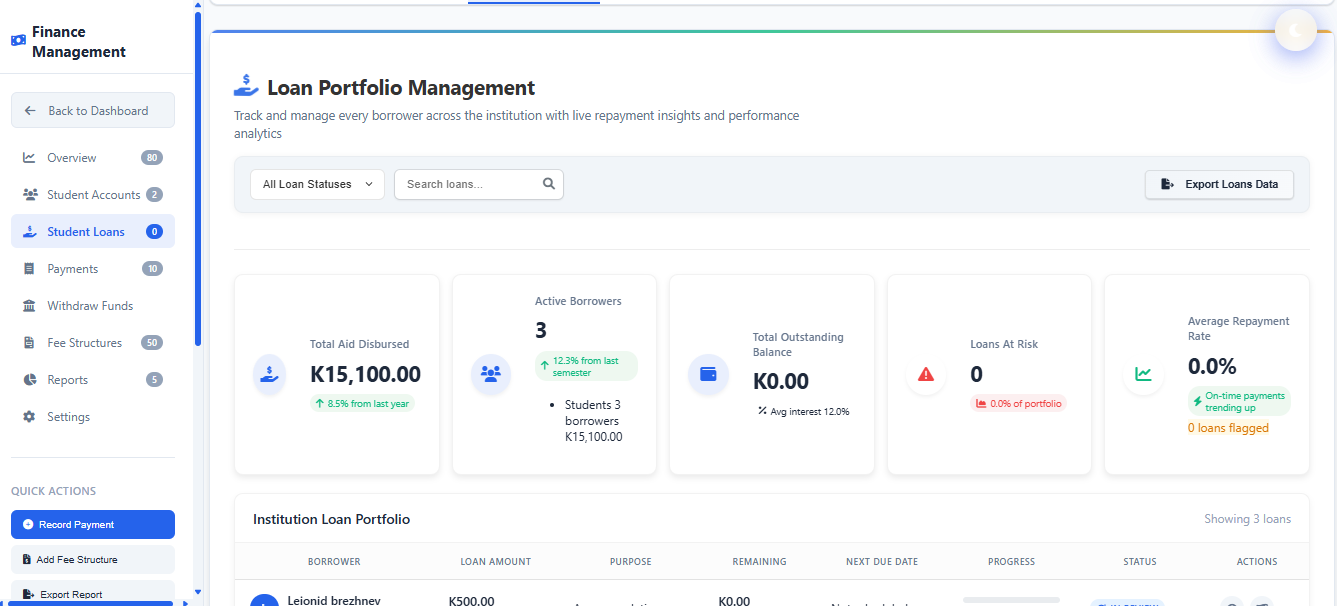 Loan management dashboard