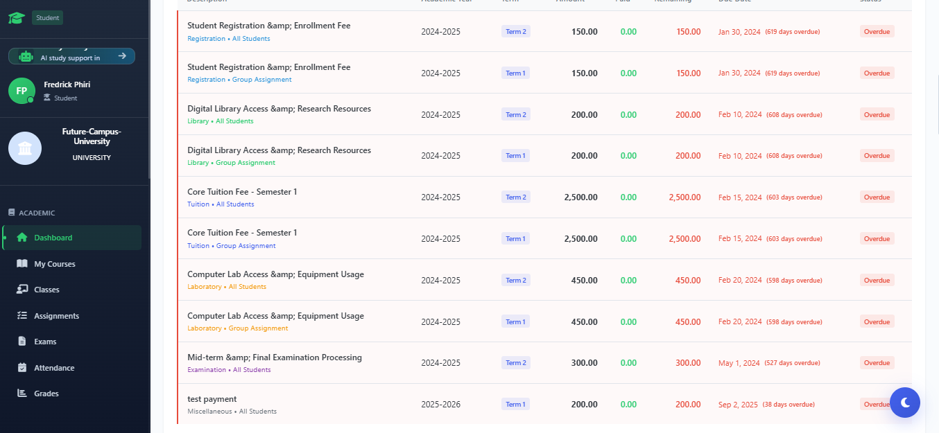 Student fees timeline